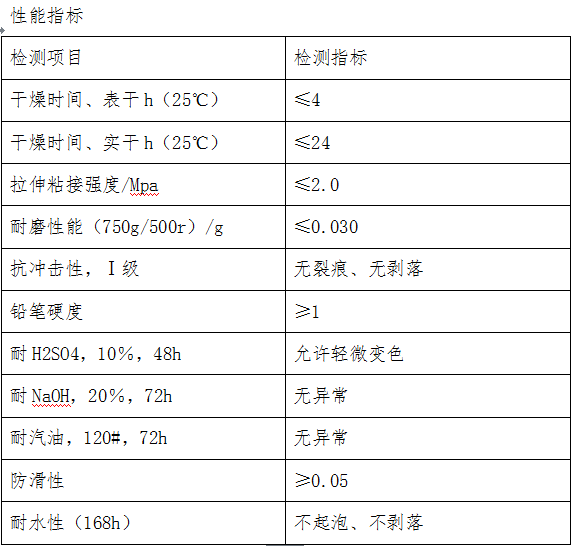 环氧薄涂地坪