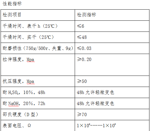 环氧防静电地坪